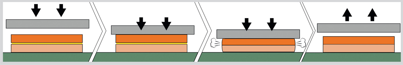 AX-PRL pressa pneumatica Aper