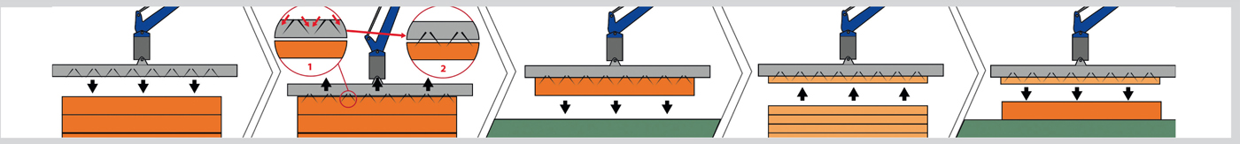 AX-ROBOT storiboard