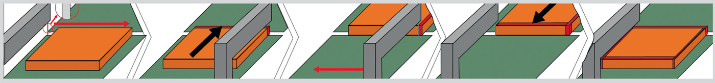 AX-T storyboard